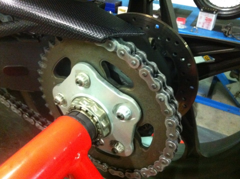 chainwheel